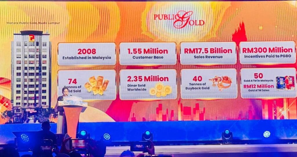 Public Gold sales 2024 di Sunway Pyramid Convention Centre