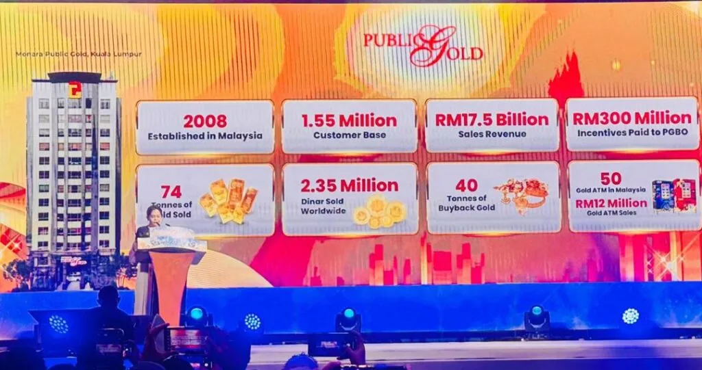 Public Gold sales 2024 di Sunway Pyramid Convention Centre