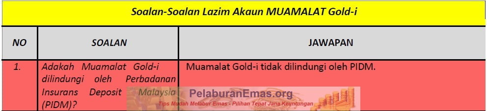 Akaun Muamalat Gold-i FAQ 1