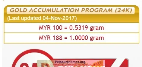 Harga emas GAP 4 November 2017