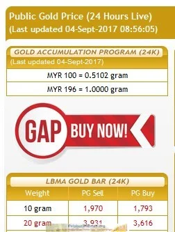 Harga emas GAP 4 September 2017