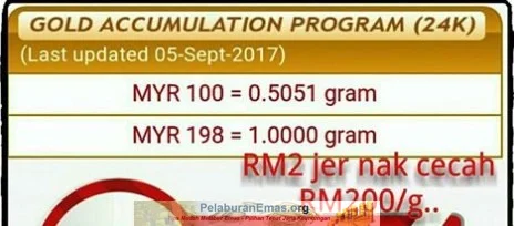 Harga emas GAP 5 September 2017