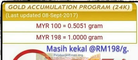 Harga emas GAP 8 September 2017