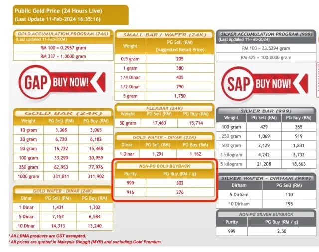 Harga jual balik emas tinggi jenama bukan Public Gold