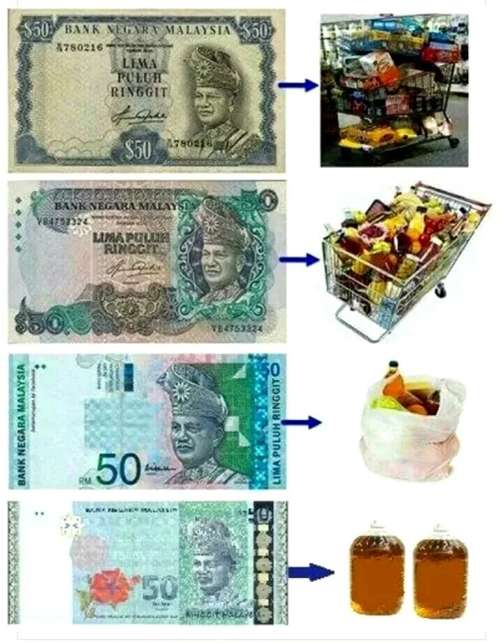 Inflasi RM50