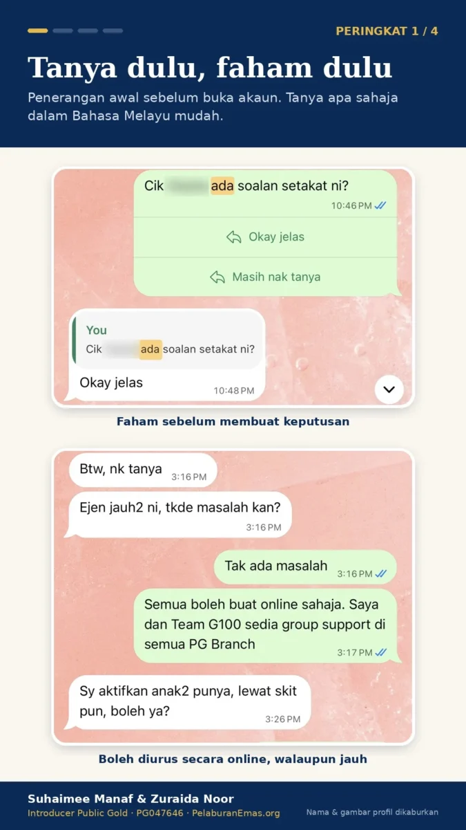 Testimoni Peringkat 1: Tanya dulu, faham dulu