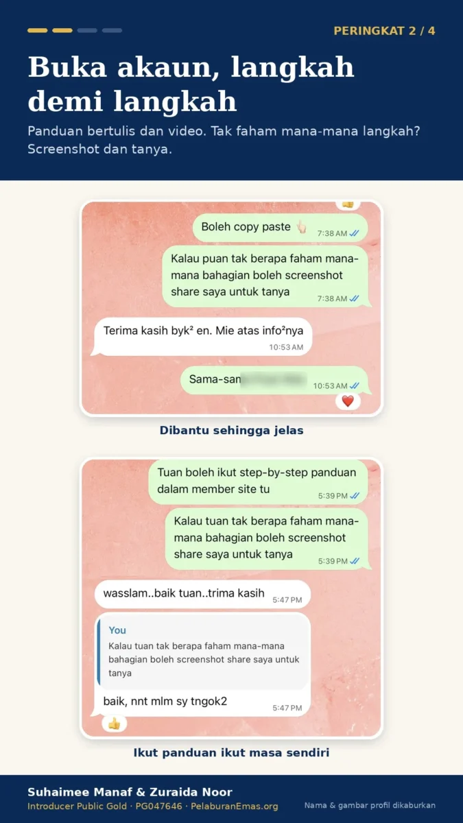 Testimoni Peringkat 2: Buka akaun langkah demi langkah