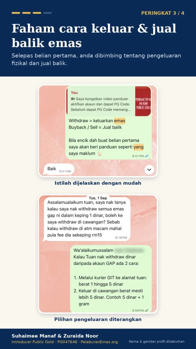 Testimoni Peringkat 3: Faham cara keluar & jual balik
